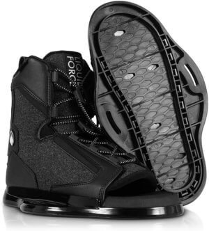 Liquid Force Index Binding