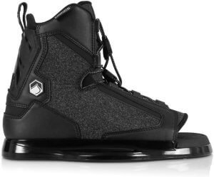 Liquid Force Index Binding