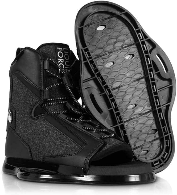 Liquid Force Index Binding