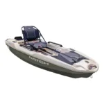 Inflatable Boats